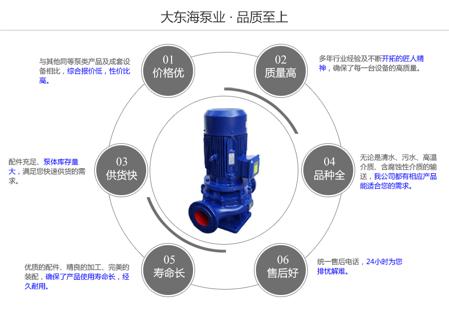 大東海泵業(yè)立式管道離心泵質量保證圖