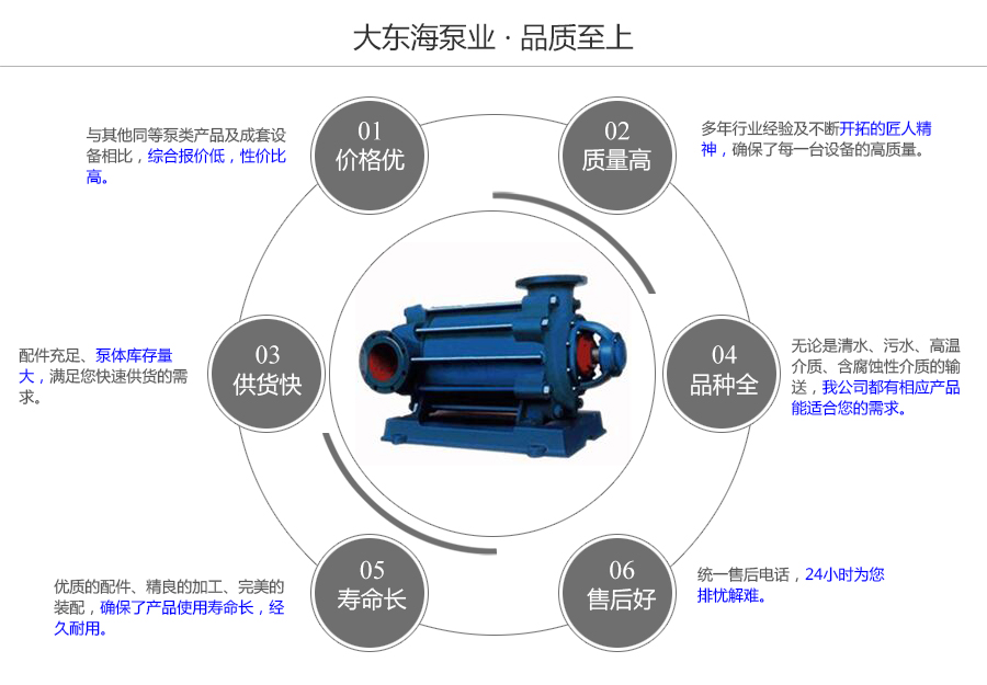 大東海泵業(yè)DG型臥式多級泵質量保證圖