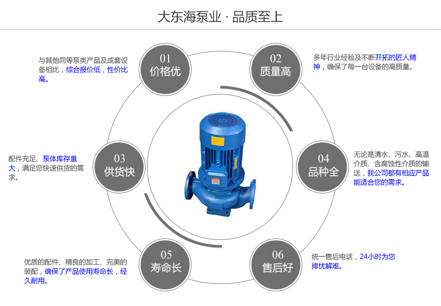 大東海泵業IRG型管道熱水泵質量保證圖