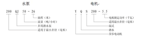 大東海泵業深井潛水泵型號含義